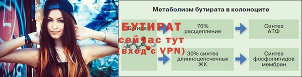 бутик Алексин